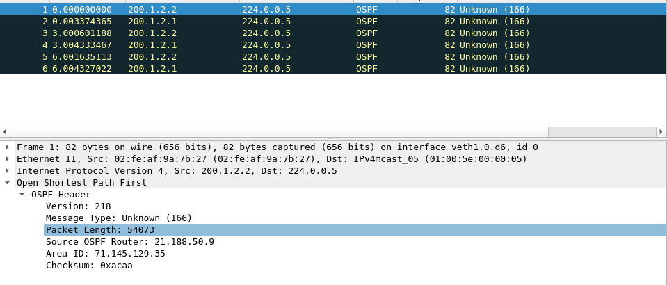 ospf-encrypt-sniff